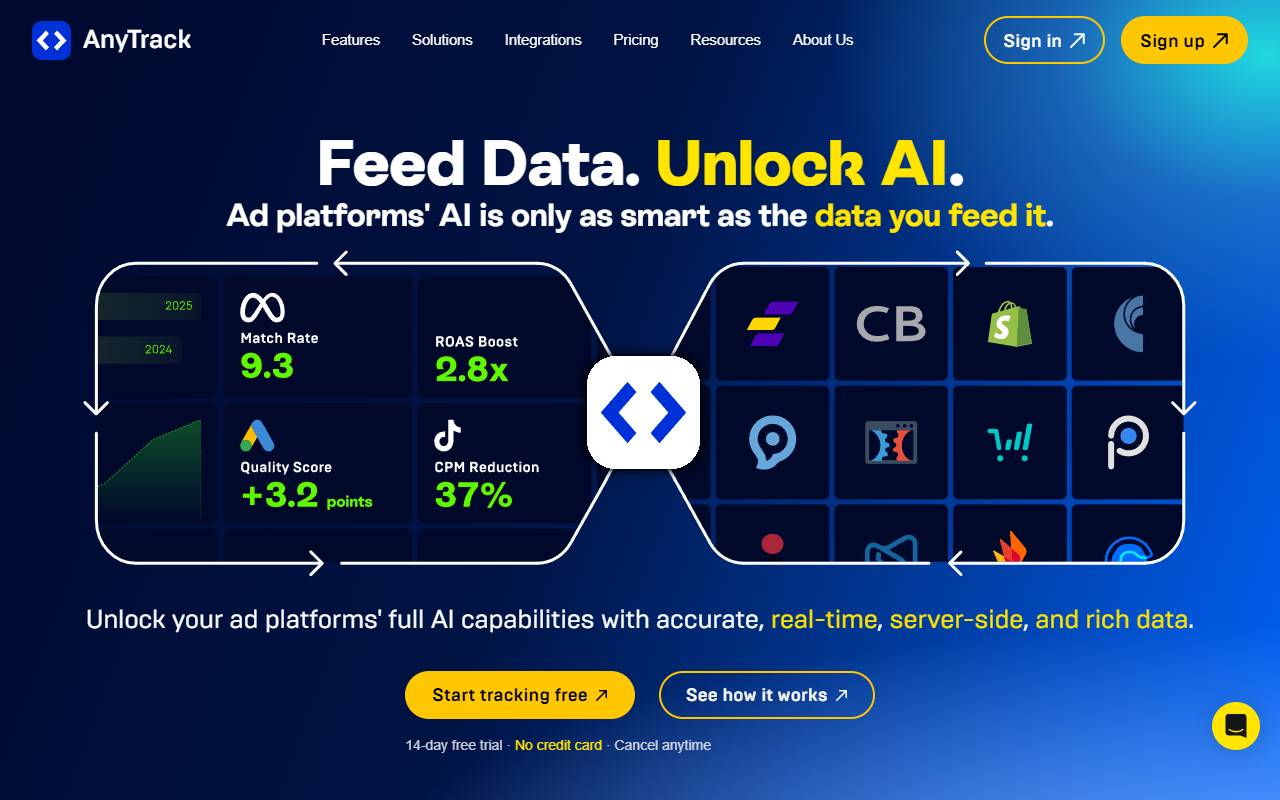 AnyTrack website screenshot