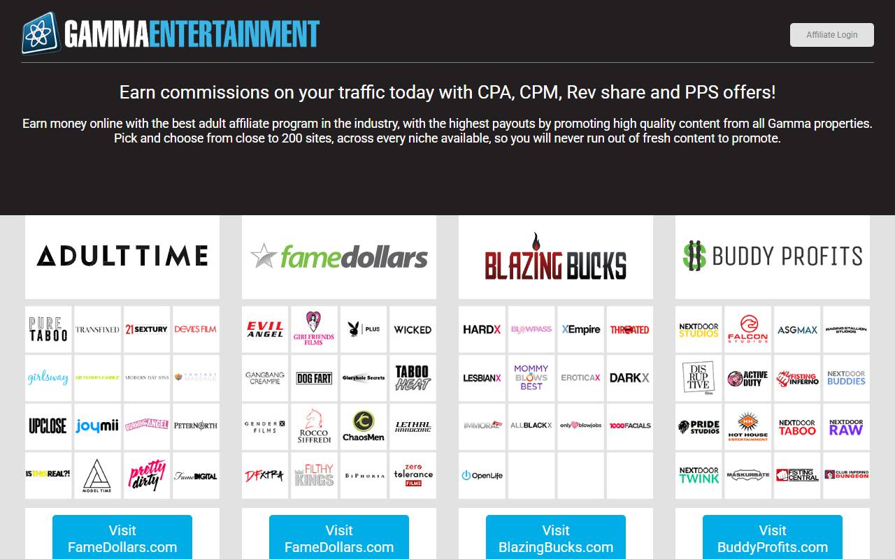 Gamma Entertainment website screenshot